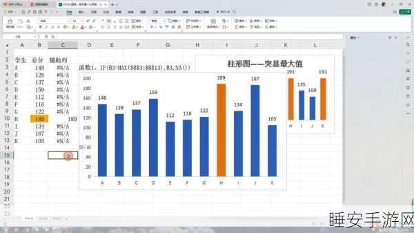 Tier IV:“第四级” 📊