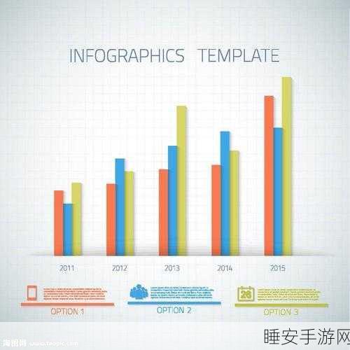 Tier IV:“第四级” 📊