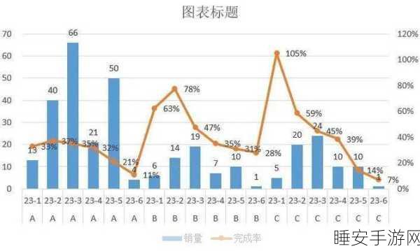 一个上面添两个下吸线看本地:在本地查看上方添加两个下吸线的情况" 📊