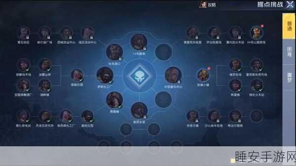 黎明觉醒,生存技能与指标全解析