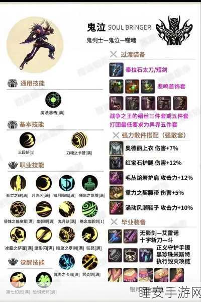 DNF 手游鬼泣实力全解析，值得入手吗？