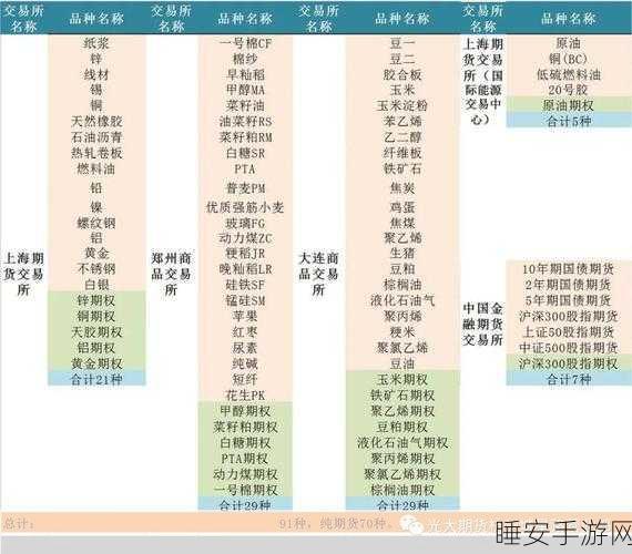 91精产国品产区区别在线观看:在线观看91种优质国产产品产区差异"🎥