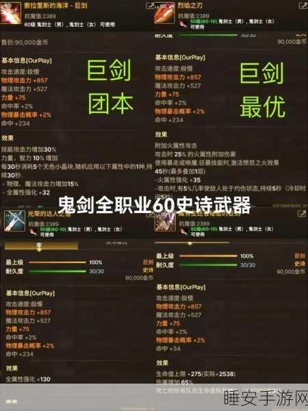 DNF 手游格斗家必备武器指南，助你称霸战场