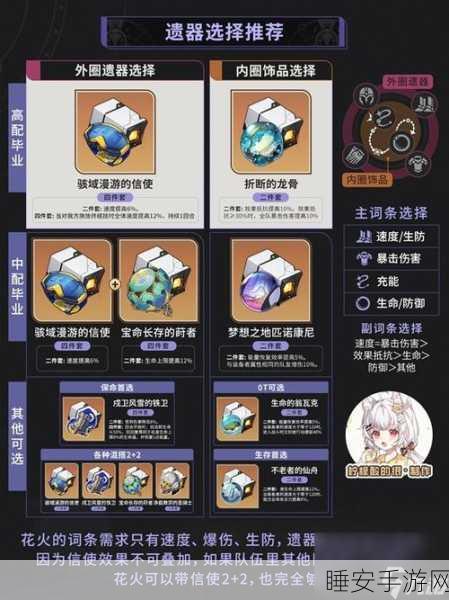 崩坏星穹铁道,避开不详之物的终极指南