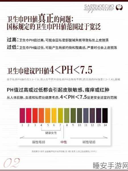 PH:个人卫生"🧼