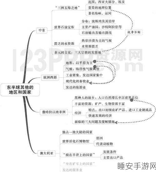 国一区:国家第一区" 🌍