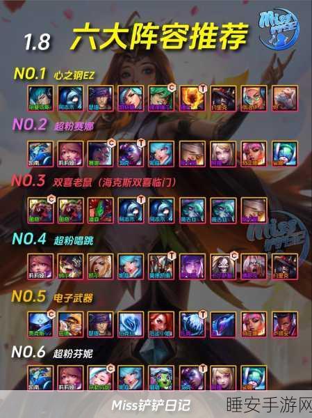 金铲铲波比阵容:金铲铲阵容策略分析" 🎮