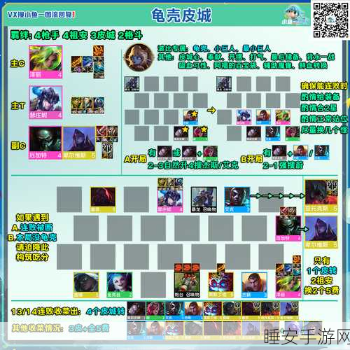 金铲铲波比阵容:金铲铲阵容策略分析" 🎮