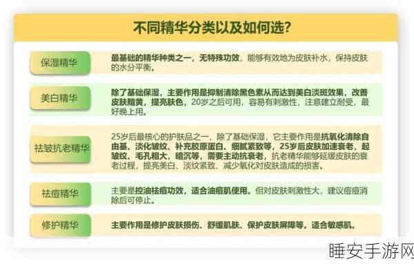 久久久国产精华液2024特点:2024年国产精华液的新特点"✨
