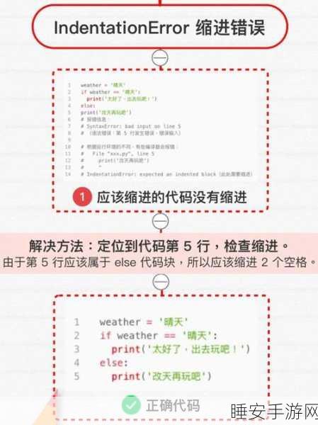 SYNTAXERROR:语法错误" 🐛