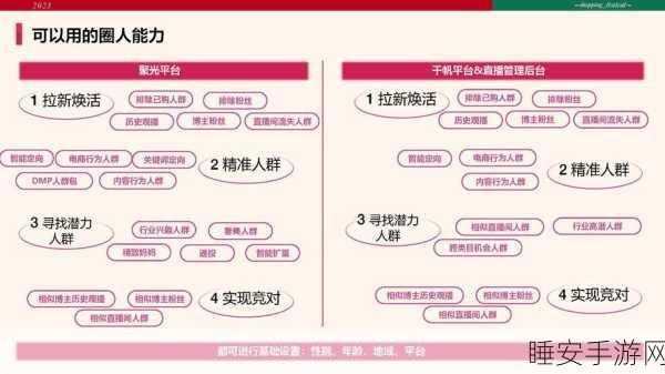 b站推广入口2023破解版:B站推广入口2023免费版" 😄