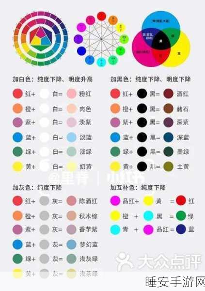 亚洲精品一二三:色彩的交汇与融合" 🎨