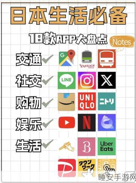 18款禁用免费安装的软件app:18款不可免费安装的软件应用" 😅