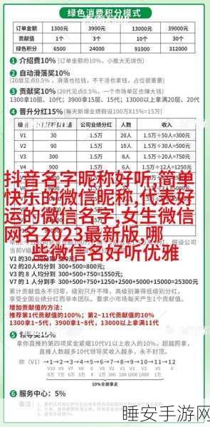 汤姆影院最新地域网名取名技巧：汤姆影院最新地区网络名字命名技巧＂ 🎬