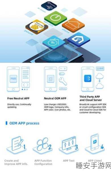 cheaperapp.work直接访问:直接访问cheaperapp.work" 😊