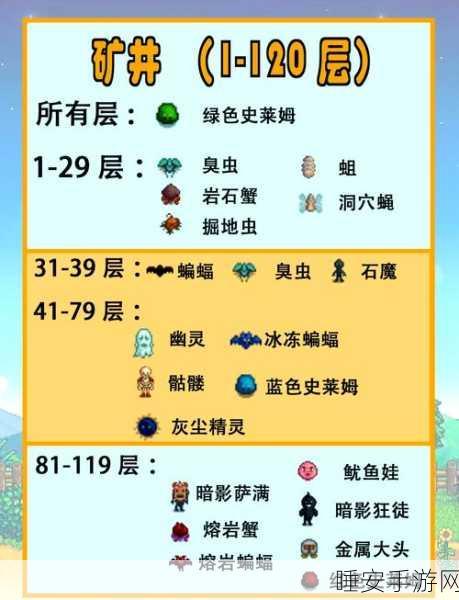 星露谷物语，探秘熊的知识获取秘籍