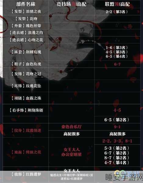 2024 法师铭文顶配攻略,铸就最强伤害