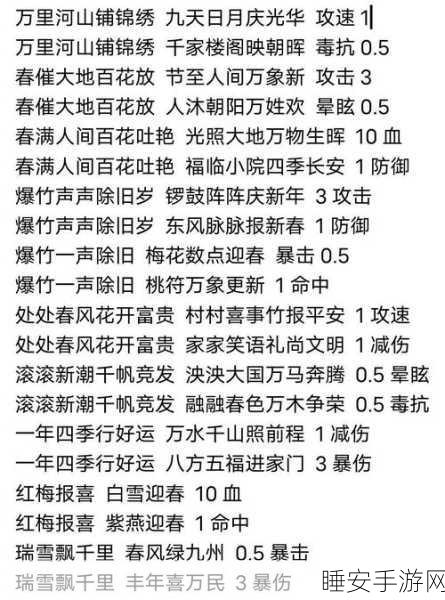 荒野日记兑换码:荒野日记礼包码"🎁