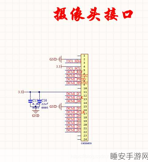 亚洲mv和欧洲mv怎么换算:如何将亚洲MV与欧洲MV进行换算" 📊