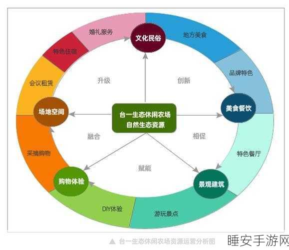 99精产三产区:99优质三产区" 🌟