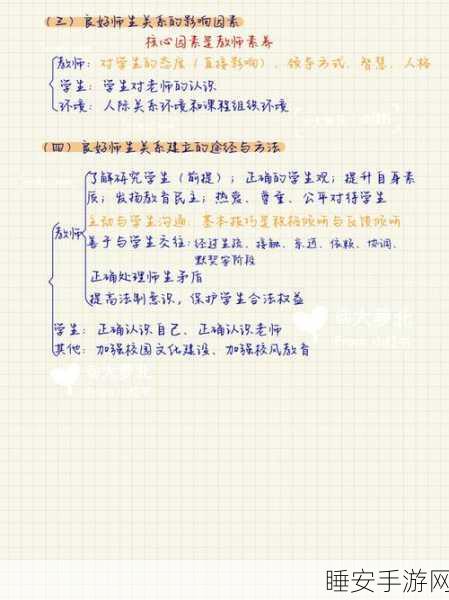 心理学师生关系理论：师生关系的心理学理论＂ 📚