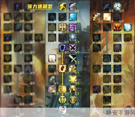 wlk防战天赋雕文:WLK防御战斗天赋符文" 🛡️