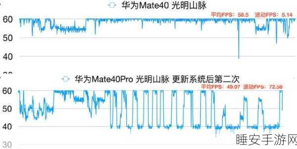 麒麟9000e 9000s对比:麒麟9000e与9000s的比较"📊