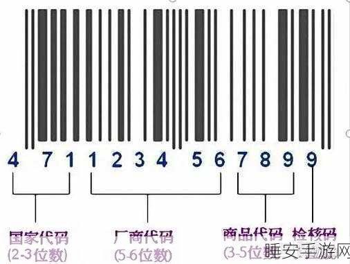 日韩产品有一码二码三码吗:日韩产品是否有一维、二维和三维条形码?" 😊