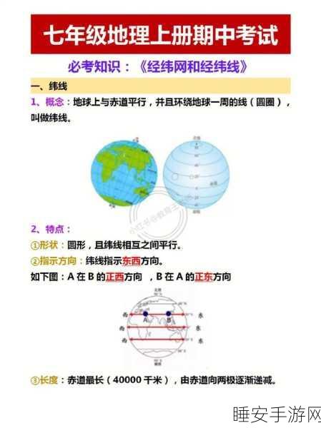 18 网站:网站概览" 🌐