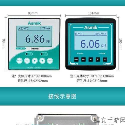 免费PH行情软件:无需付费的PH价格趋势工具" 📈