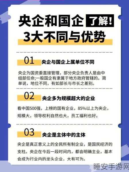 精产国品一二三区别9978:解析精产国品一二三区别9978" 😊
