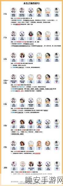 阴阳师退治海妖必备,超强阵容搭配指南