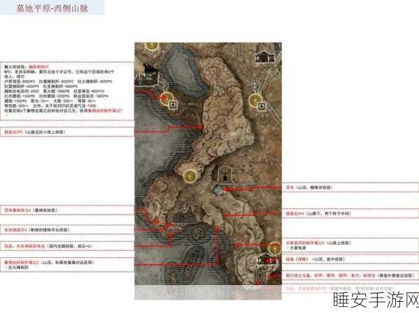 探秘艾尔登法环,深根底层的神秘入口与攻略指南