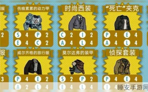 辐射避难所,金色武器全解析及装备秘籍