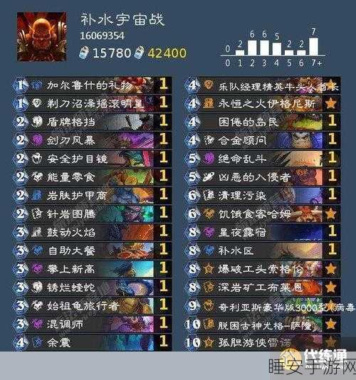 炉石传说新版本,乘务员宇宙瞎卡组代码及实战攻略