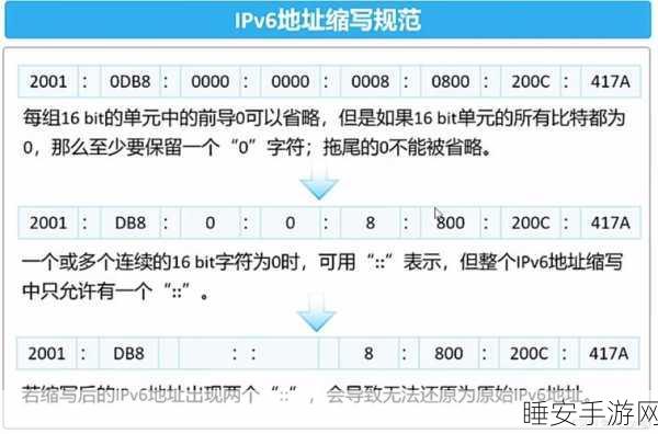 8x8x拔插域名解析ip地址查询:8x8x 域名解析 IP 地址查询工具" 🔍