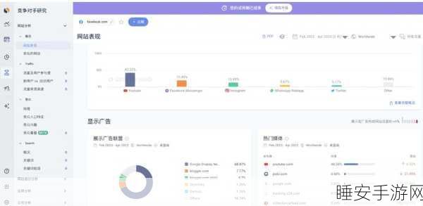 推广软件的国外黄冈网站:海外推广软件的黄冈平台" 🌍
