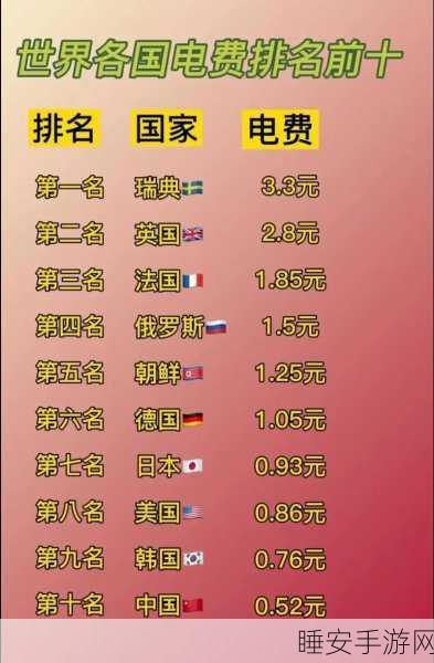韩国三色电费2024在线:2024年韩国三色电费在线服务" 🌐