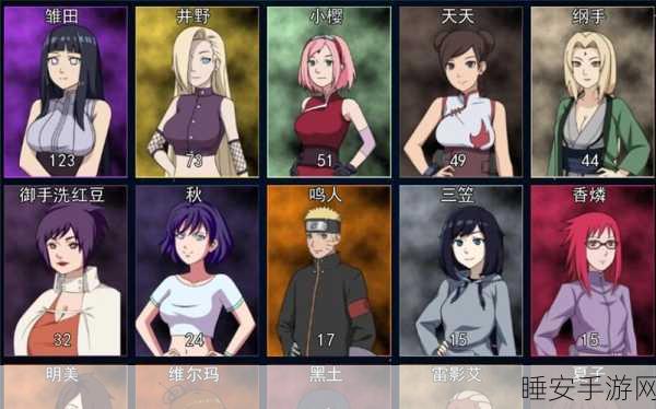火影忍者女忍者。耐力测试:火影忍者女性忍者:耐力挑战" 💪