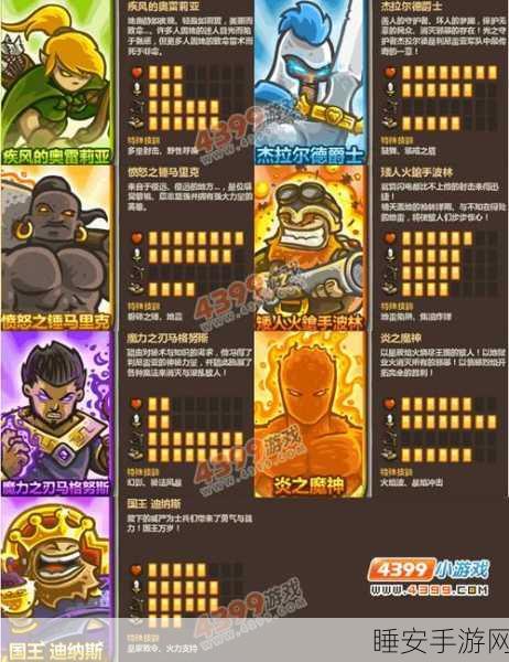 卡通塔防新体验,怪物突袭休闲放置手游火爆上线!