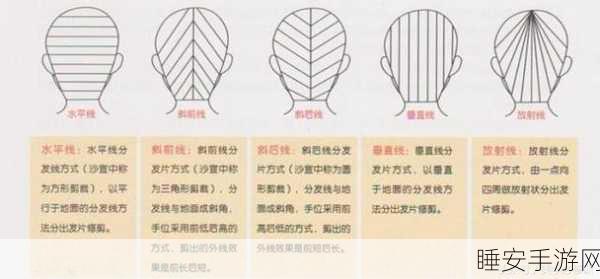 日韩一分区和二分区的区别:日韩一区与二区的区别" 🌟