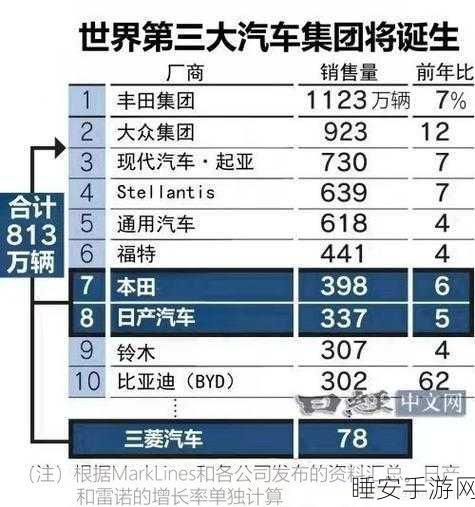 国产日产欧产美:自主品牌与国际市场" 🌏