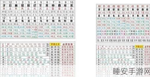 毛1卡1卡2卡3卡4:“毛卡汇总:1到4号卡片”📊