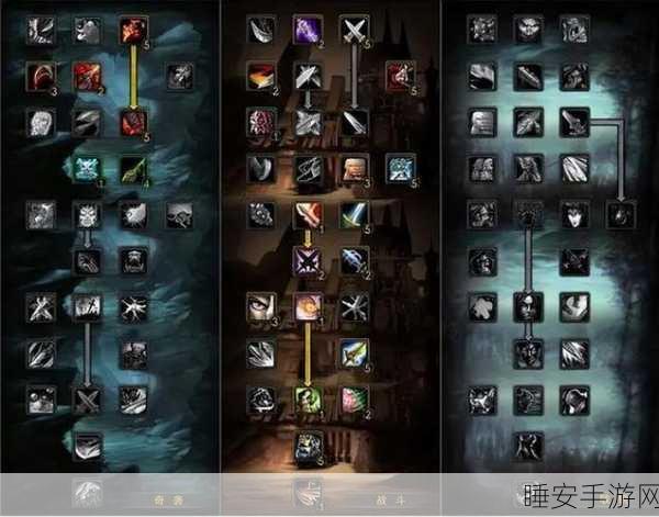 wlk盗贼副本哪个天赋输出高:wlk盗贼副本最佳天赋输出推荐" 🔥