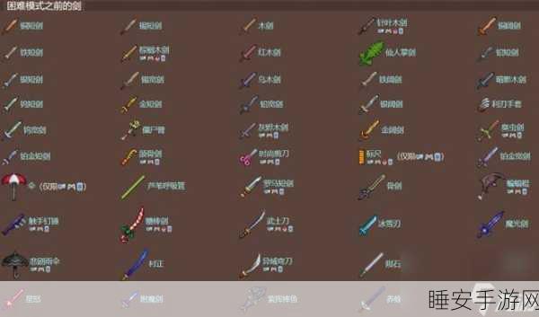 泰拉瑞亚肉山后装备:击败肉山后的装备推荐" 🛡️