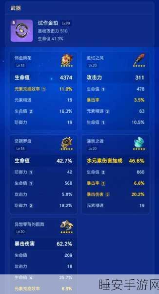 泰拉瑞亚肉山后装备:击败肉山后的装备推荐" 🛡️