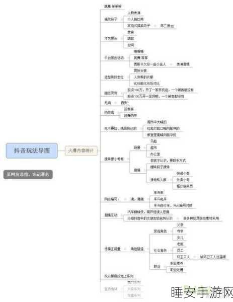 抖音爆款休闲闯关手游头脑大聪明下载指南及深度评测