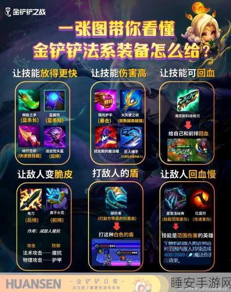 武器战天赋加点:武器战斗天赋分配" 🛡️