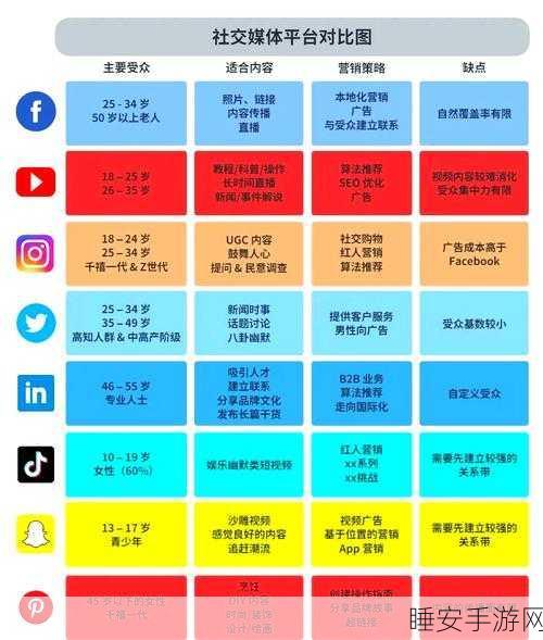 国外黄冈网站推广软件免费:免费海外黄冈网站推广工具" 🌍