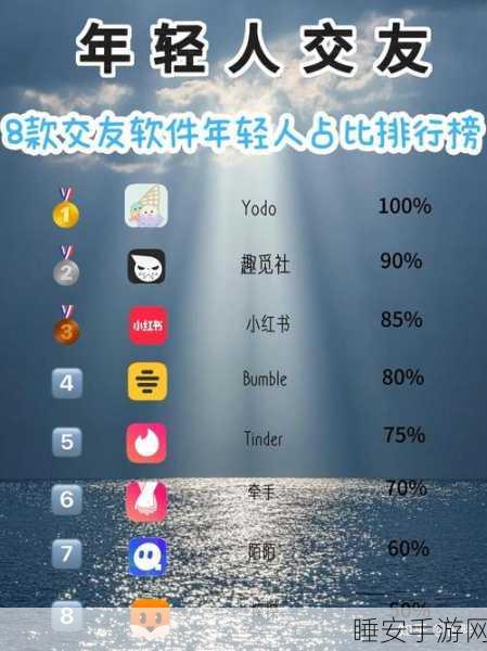 十大软件十大软件禁用夜晚:夜间禁用的十大软件" 🌙